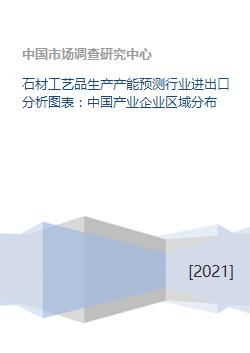 中國石材工藝品產業產能預測與進出口分析 企業區域分布與技術路徑